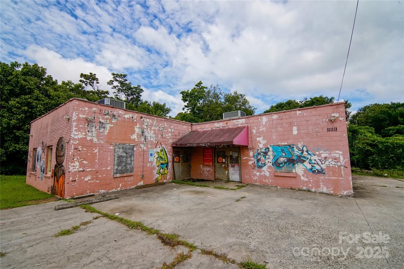 608 Ward Ave, High Point, NC 27260