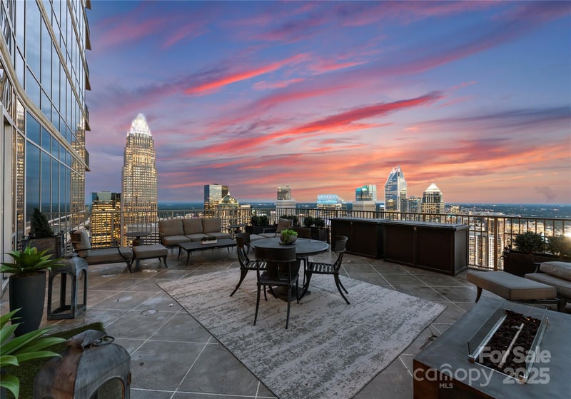 215 Pine St #4301/4302, Charlotte, NC 28202