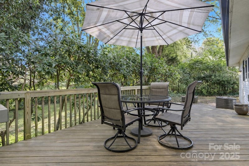 2 Fernbrook Pl, Asheville, NC 28804