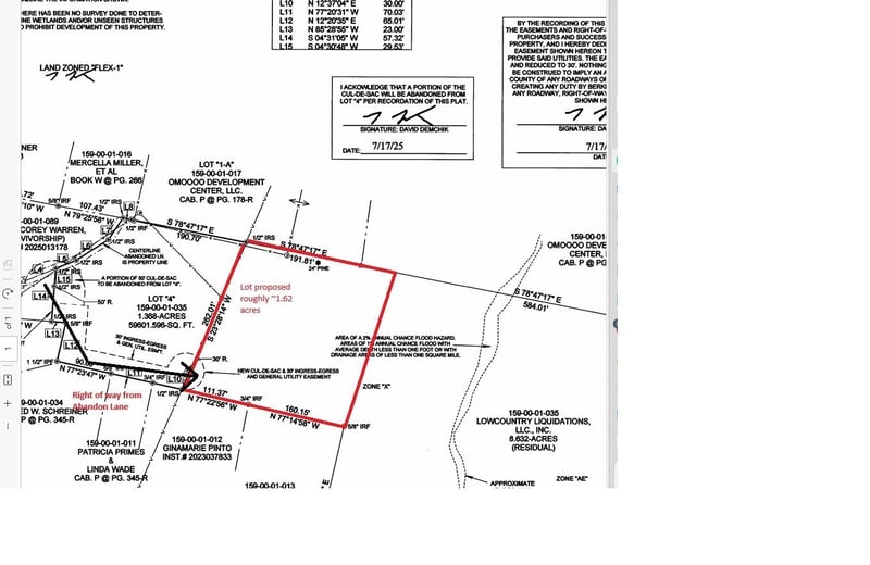 00 Abandon Ln, Summerville, SC 29486