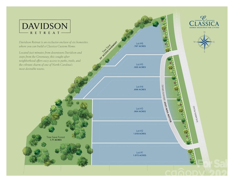 134 Willow View Loop #1, Davidson, NC 28036