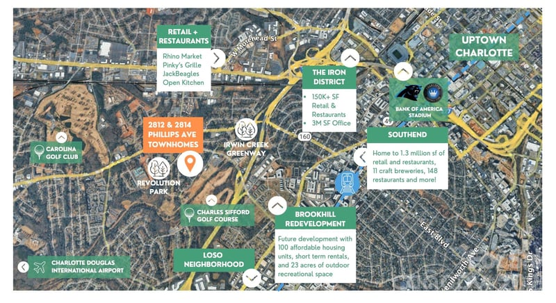 2814 Phillips Ave, Charlotte, NC 28208