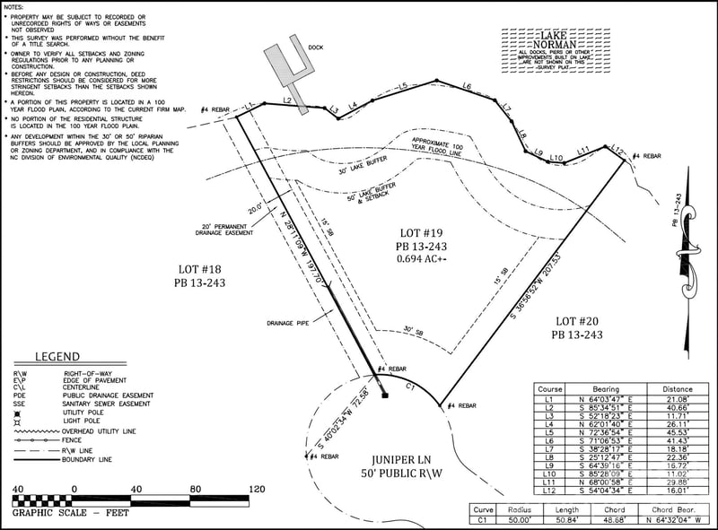 0 Juniper Ln, Denver, NC 28037