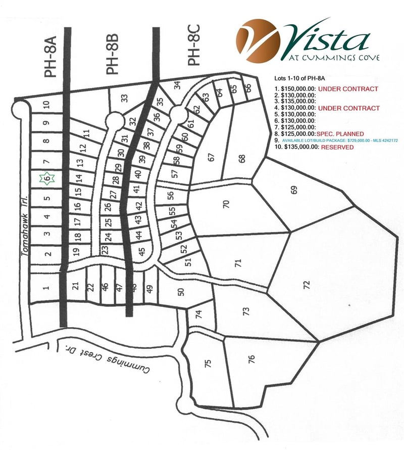 Lot 6 Tomahawk Trl, Hendersonville, NC 28739