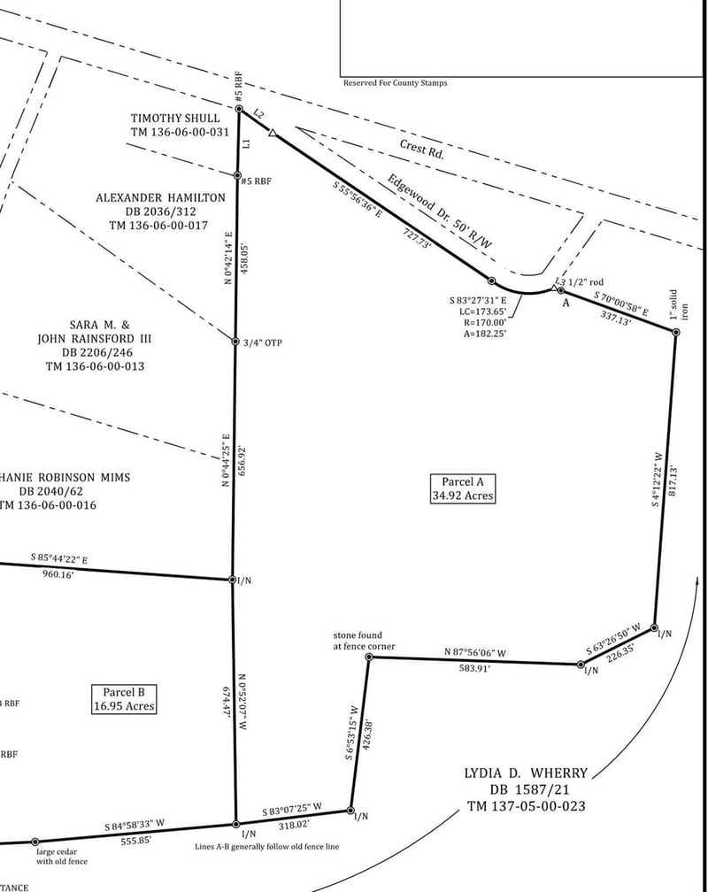 Edgewood Dr, Edgefield, SC 29824