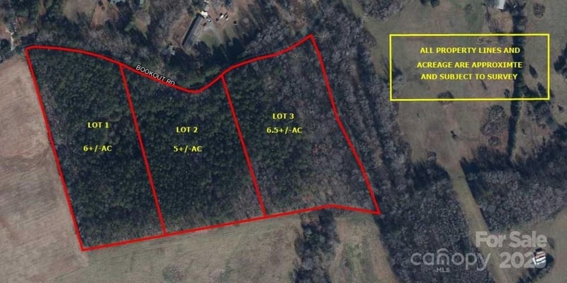Bookout Rd, Rock Hill, SC 29730