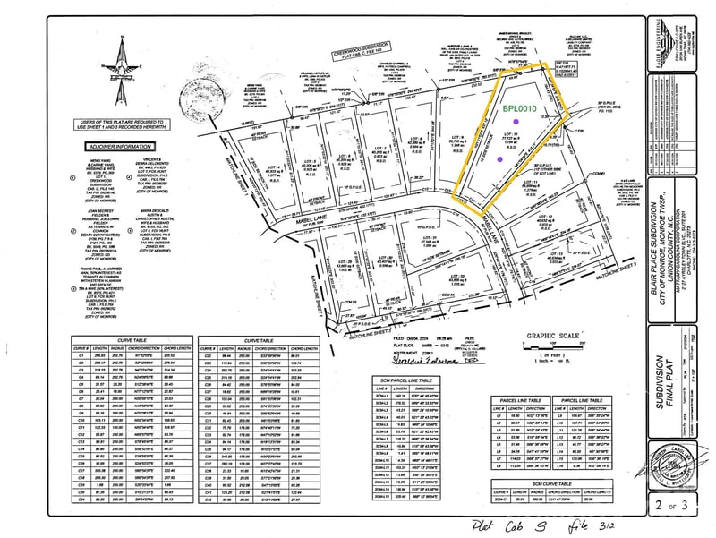2541 Mabel Ln, Monroe, NC 28110