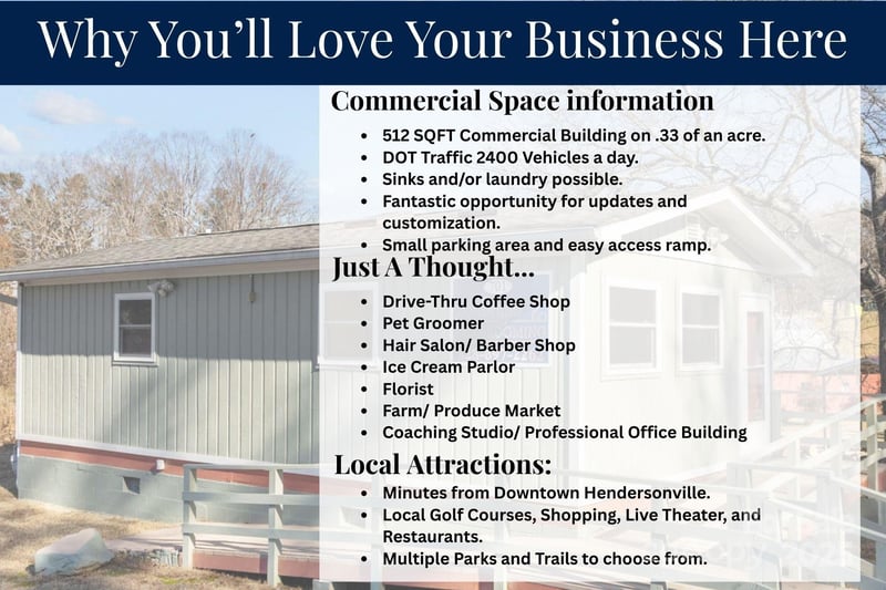 701 Dana Rd, Hendersonville, NC 28792