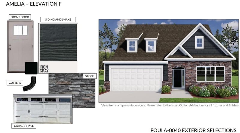 3077 Founding Fathers Dr, Gastonia, NC 28056