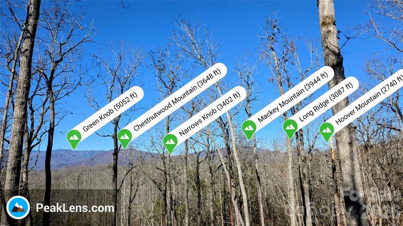 Lot 2 Warren Ridge Rd, Old Fort, NC 28762
