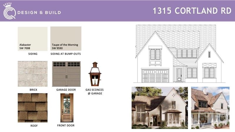 1315 Cortland Rd, Charlotte, NC 28209