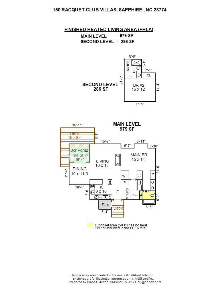 150 Racquet Club Villas Dr, Sapphire, NC 28774
