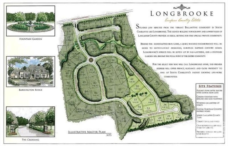 5232 Winding Grove Way #13, Indian Land, SC 29707