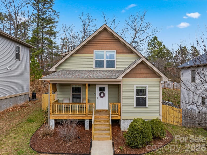 Home Worth Check