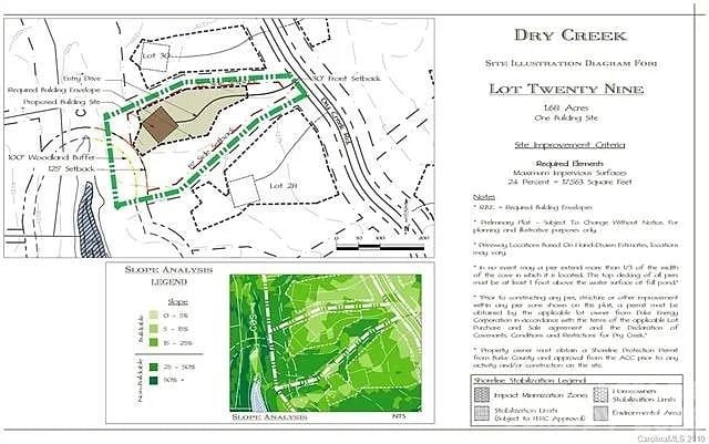 1388 Old Dry Creek Rd, Morganton, NC 28655