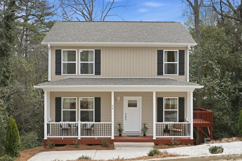 Home Worth Check