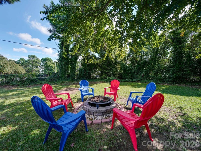 212 Faile St, Fort Mill, SC 29715