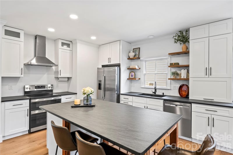 123 White Ash Dr, Asheville, NC 28803