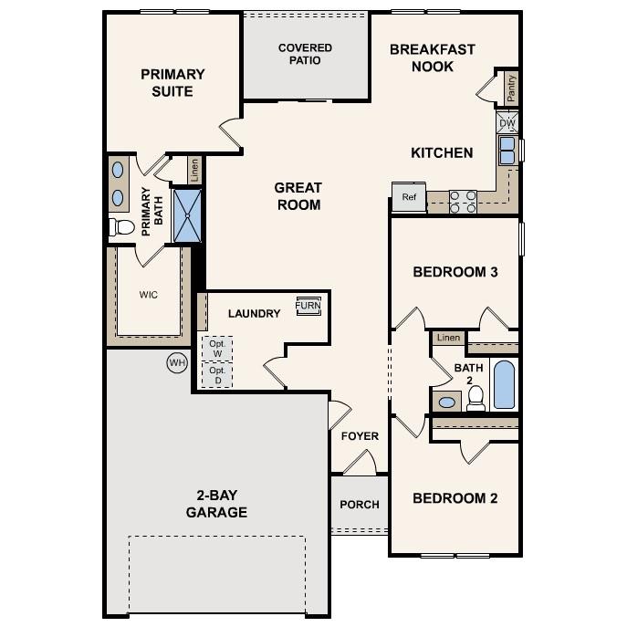 480 Sundown Dr, Spartanburg, SC 29302