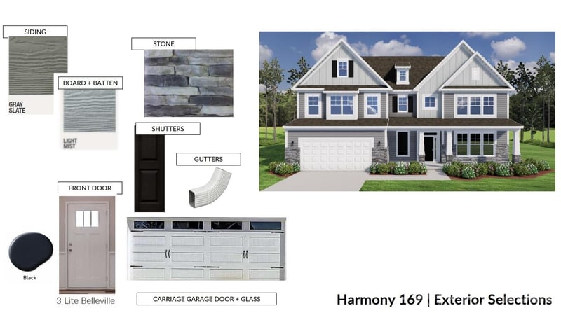 7024 Bil Mar Dr, Harrisburg, NC 28075