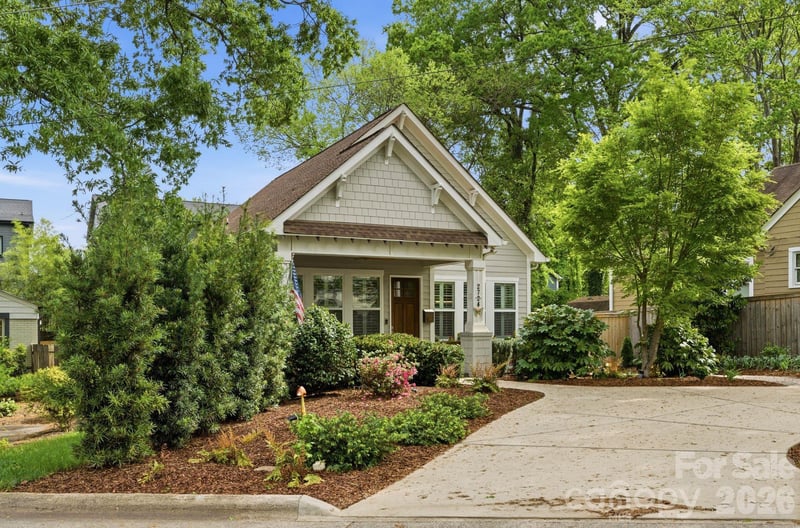 2724 Holt St, Charlotte, NC 28205