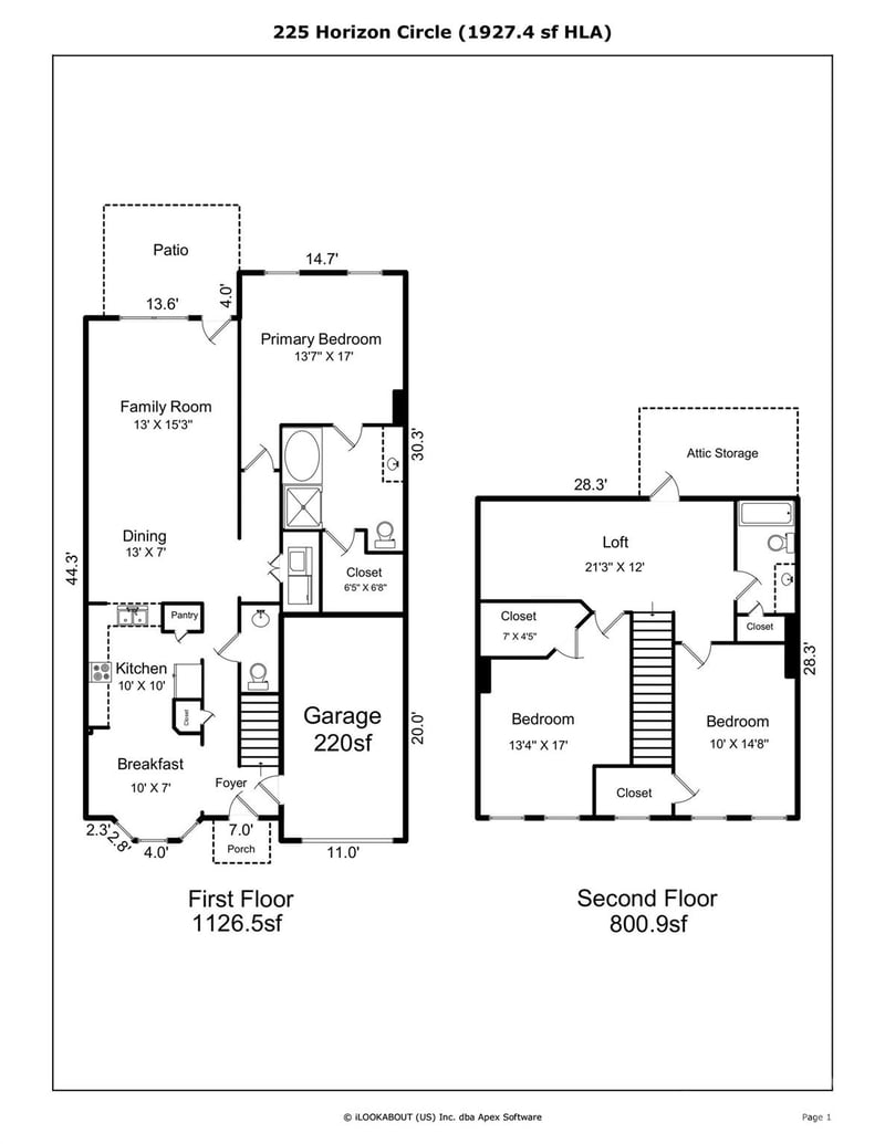 225 Horizon Cir, Rock Hill, SC 29732