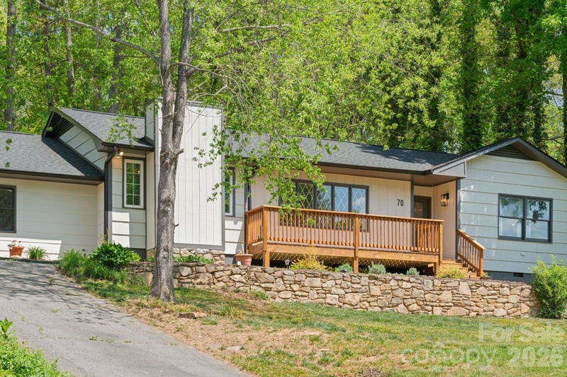 70 Melton Rd, Candler, NC 28715