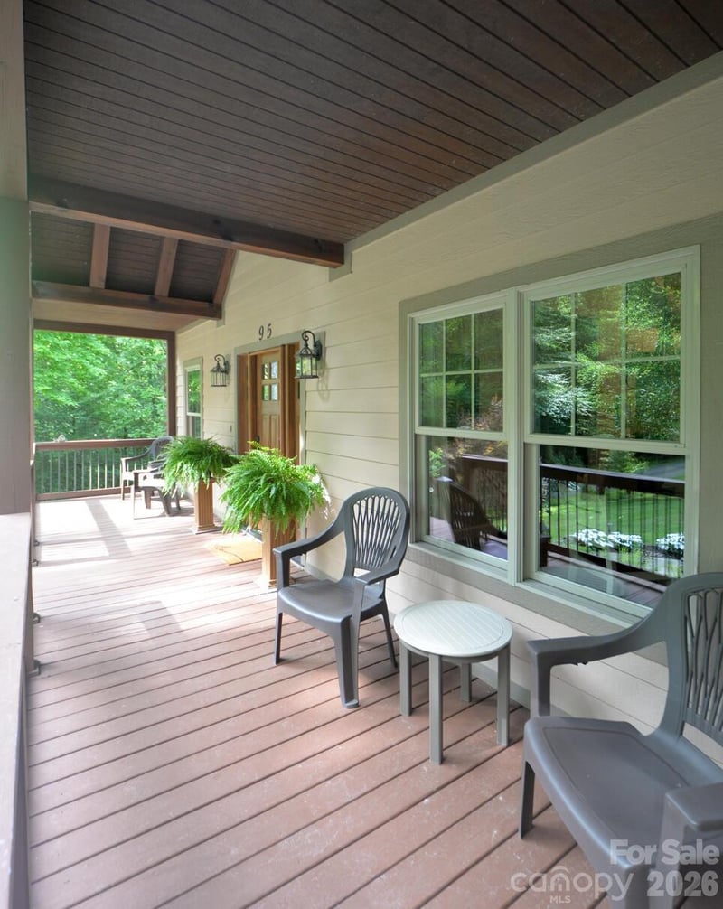 95 Creeks Edge Dr, Hendersonville, NC 28739