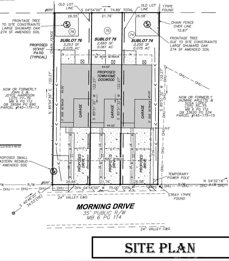 331933213323 Morning Dr, Charlotte, NC 28208