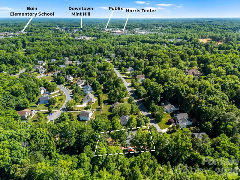 7536 Hannah Alexander Ln, Mint Hill, NC 28227
