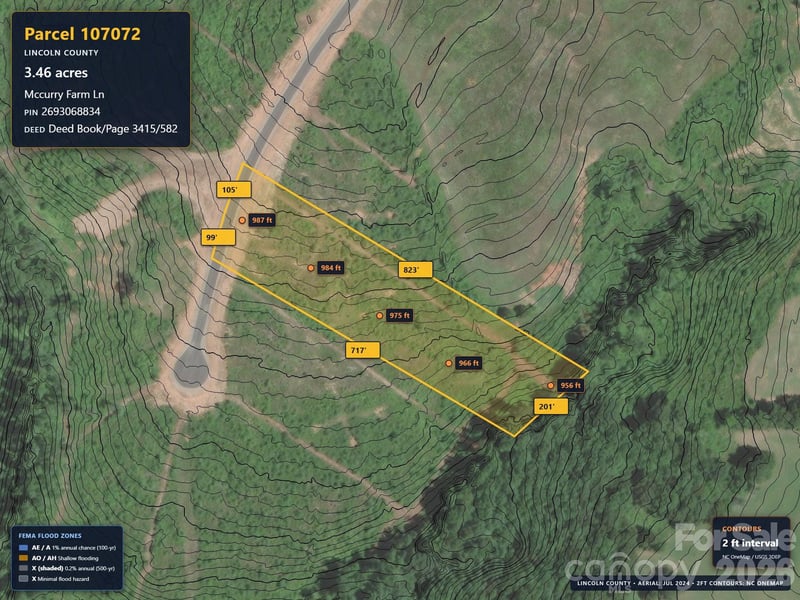 00 Mccurry Farm Ln #C1, Lincolnton, NC 28092