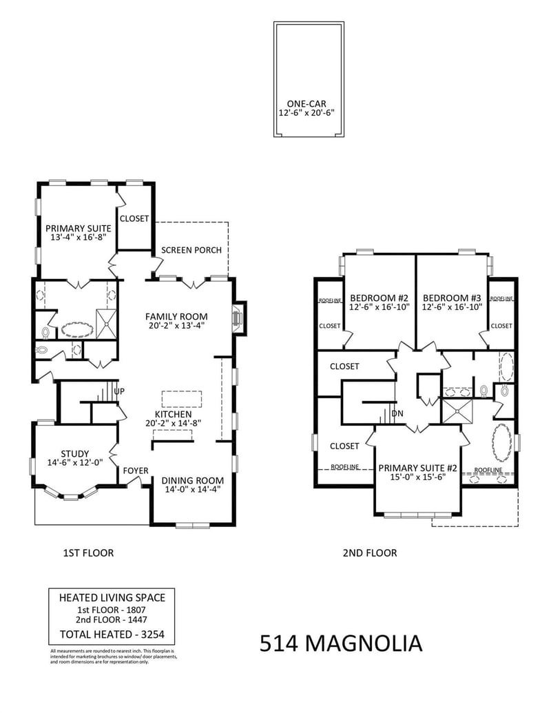 514 Magnolia Ave, Charlotte, NC 28203