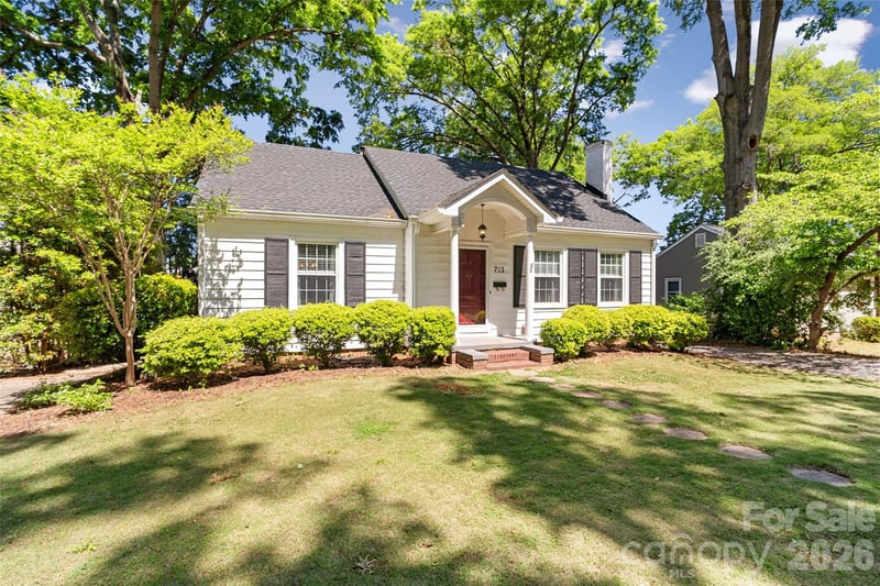 721 Milton Ave, Rock Hill, SC 29730