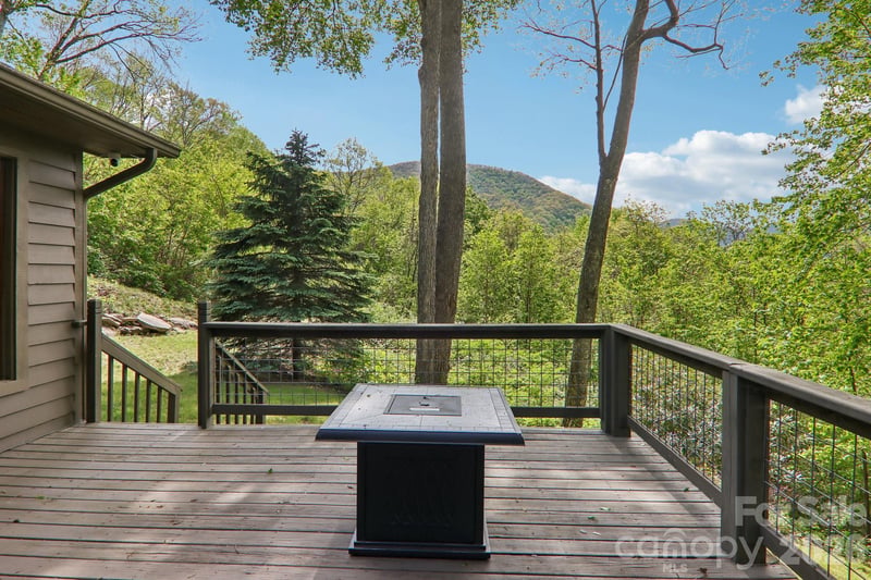 79 Chipmunk Ln, Maggie Valley, NC 28751