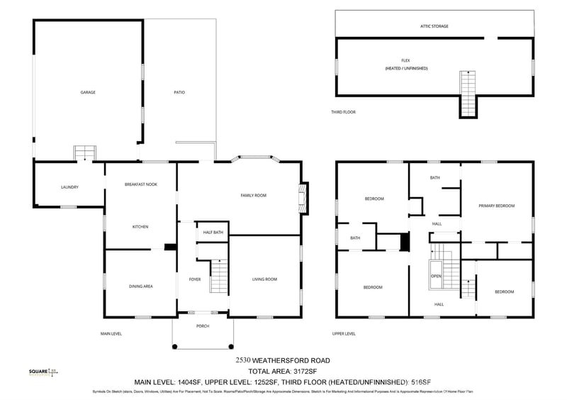 2530 Weathersford Rd, Mint Hill, NC 28227