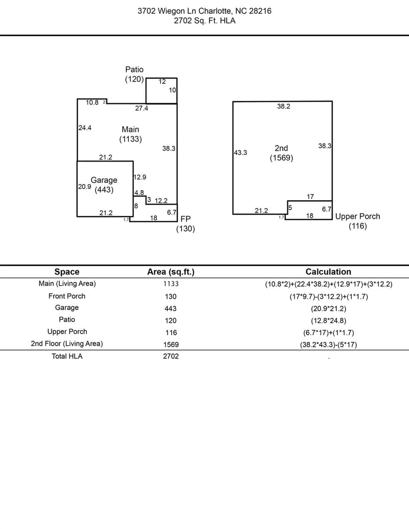 3702 Wiegon Ln, Charlotte, NC 28216