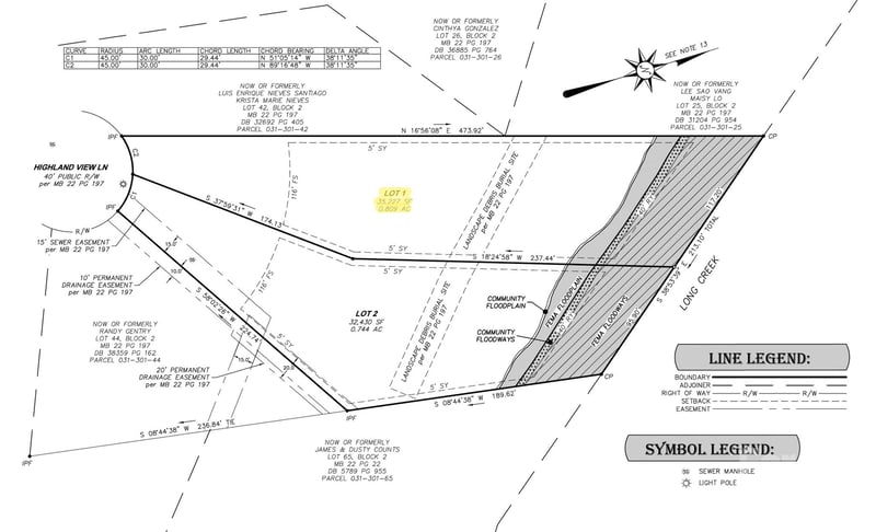 Lot 1 Highland View Ln, Charlotte, NC 28214
