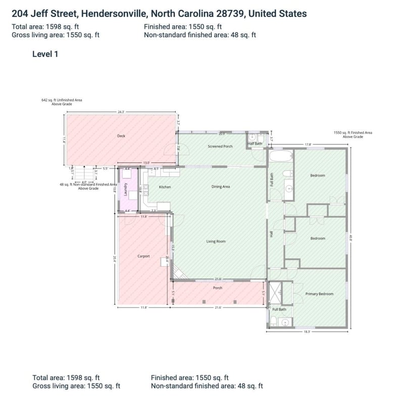204 Jeff St, Hendersonville, NC 28739