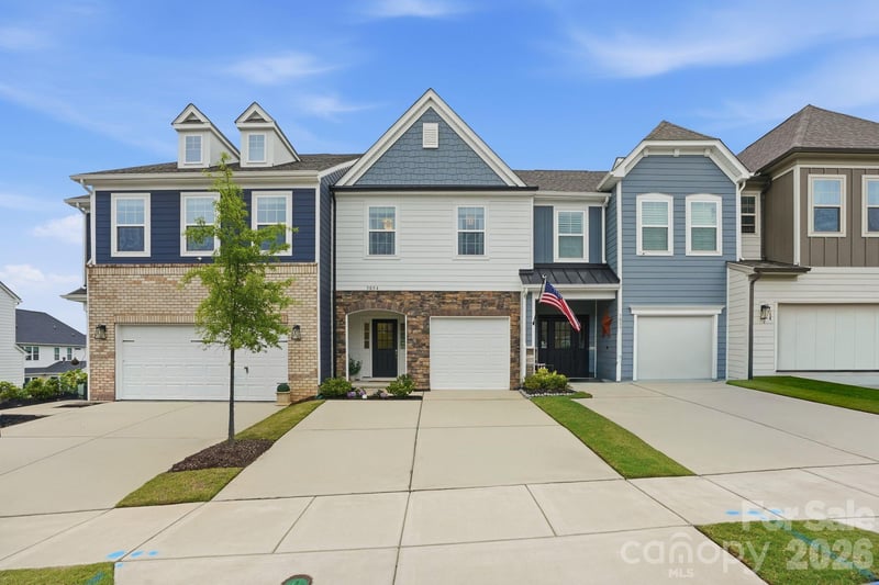 3054 Patchwork Ct, Fort Mill, SC 29708