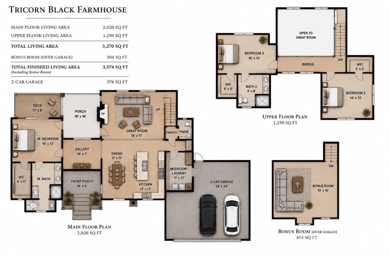 Awi Trl, Hendersonville, NC 28739