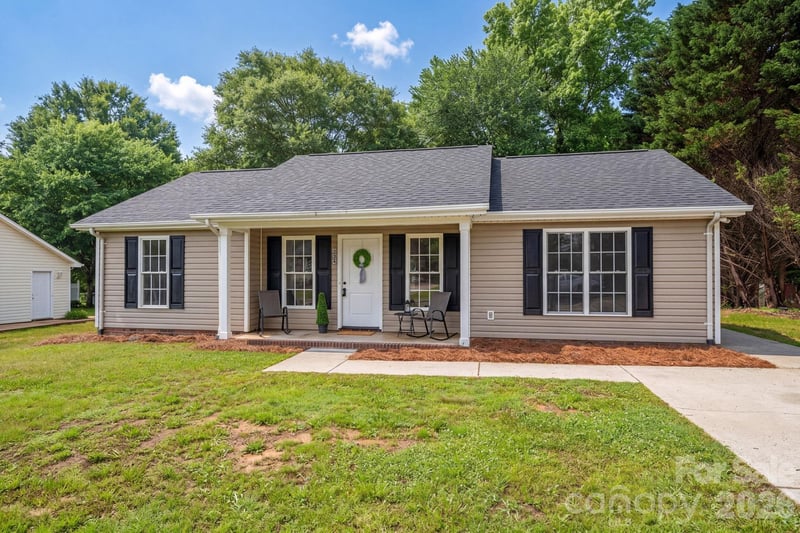 Home Worth Check