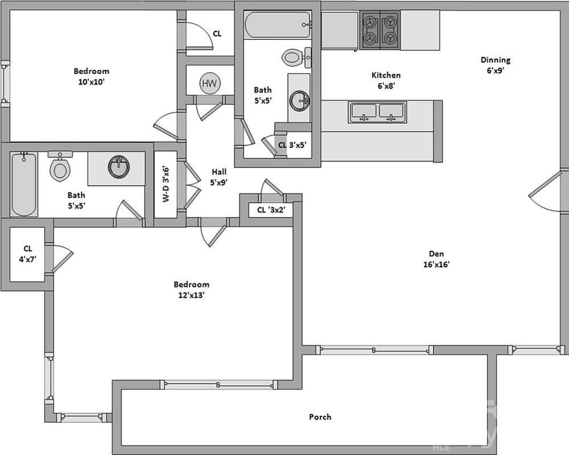 9627 Vinca Cir, Charlotte, NC 28213