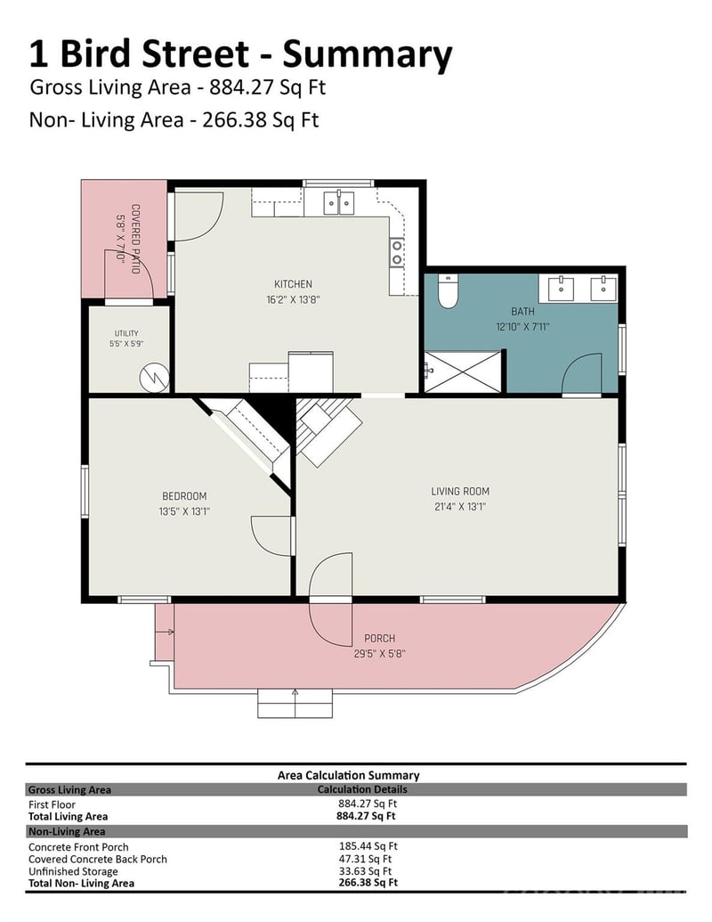 1 Bird St, Rock Hill, SC 29730