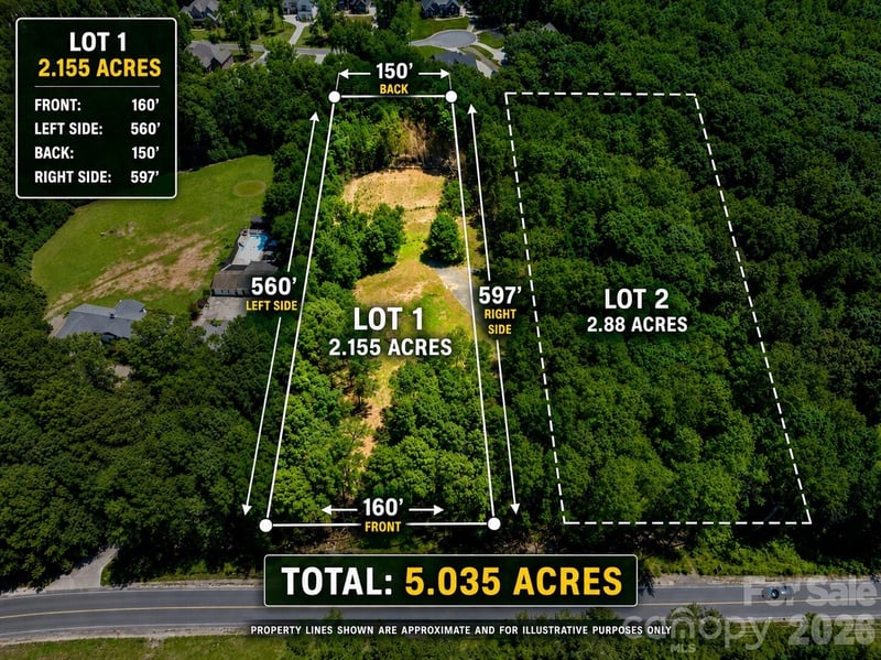 11038 Harrisburg Rd, Fort Mill, SC 29707