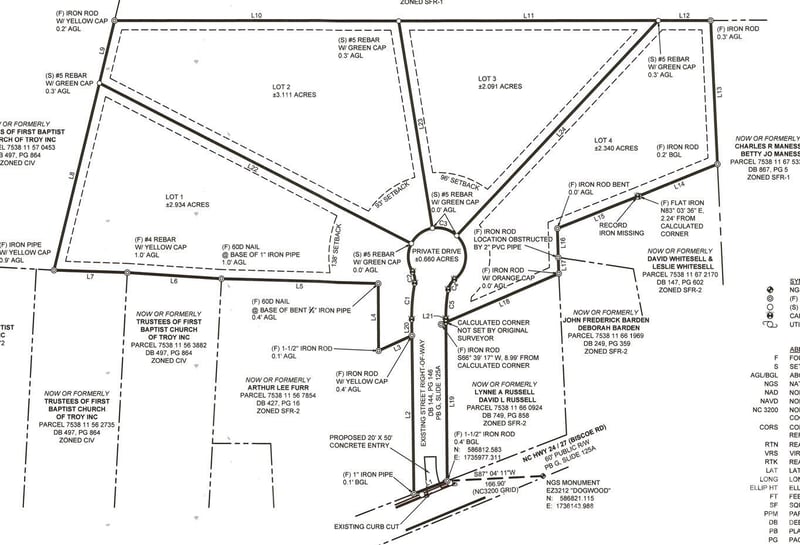 Biscoe Rd, Troy, NC 27371