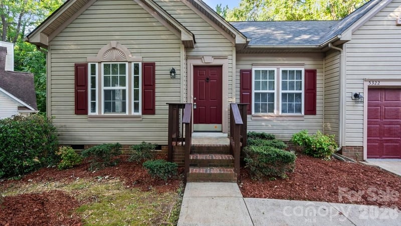 5322 Chinemist Ct, Charlotte, NC 28269