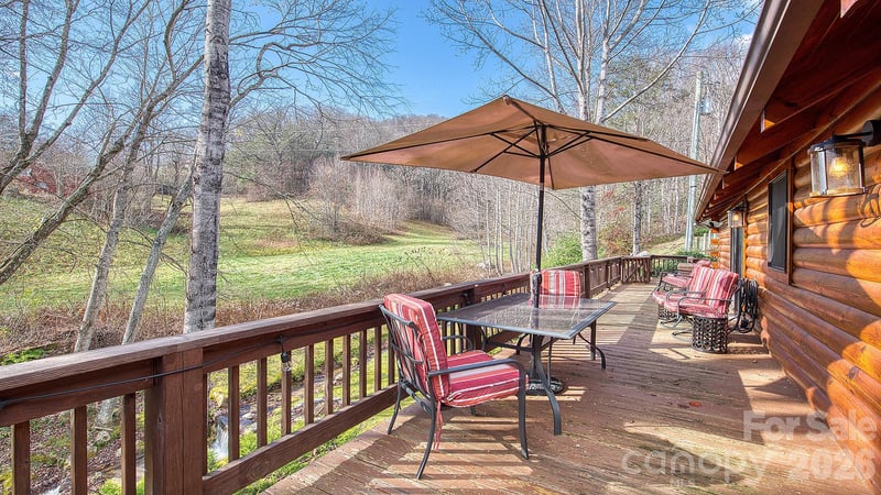 41 Nanny Patch Cv, Maggie Valley, NC 28751