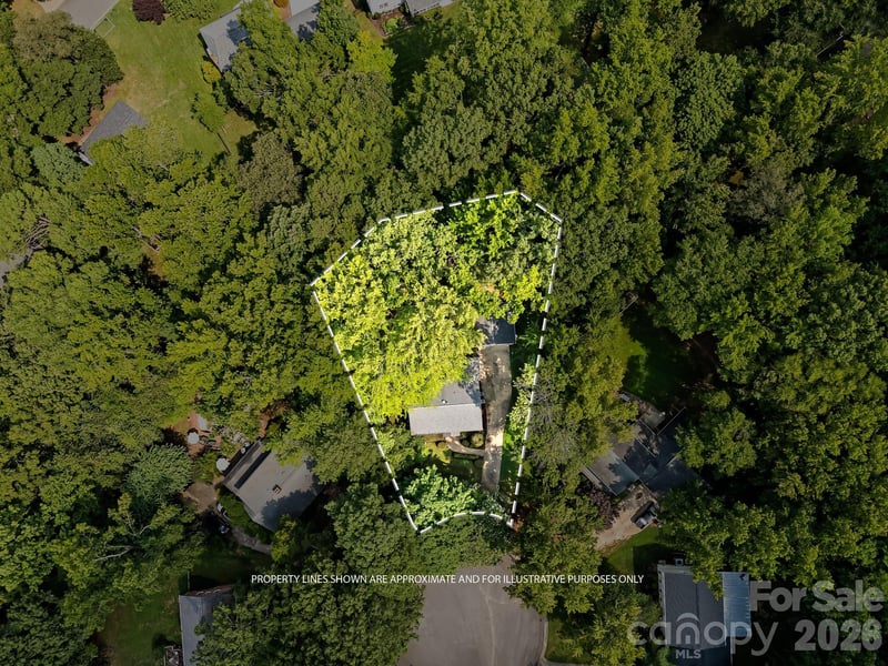 5901 Grosner Pl, Charlotte, NC 28211