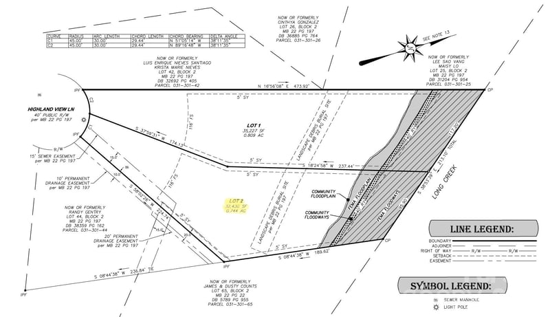 Lot 2 Highland View Ln, Charlotte, NC 28214