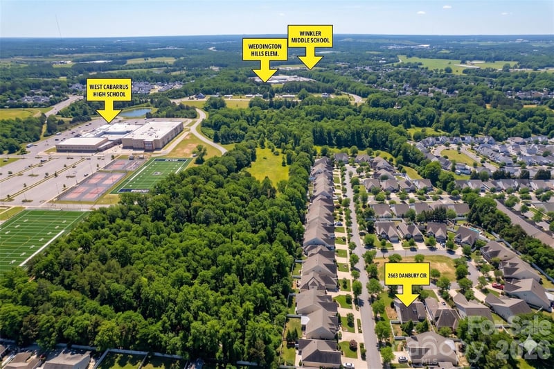 2663 Danbury Cir, Concord, NC 28027